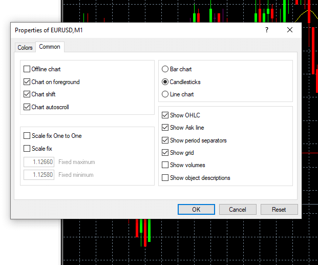 MetaTrader 4