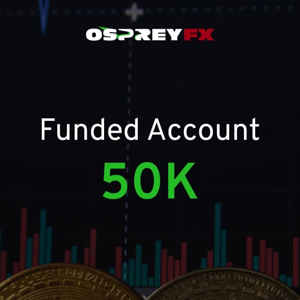 Forex Funded account